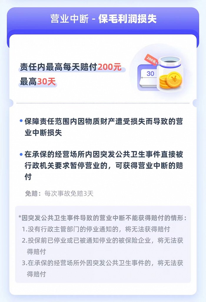 复工复产有风险？一大波涉疫情创新保险产品来了