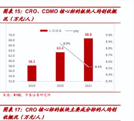 实盘配资