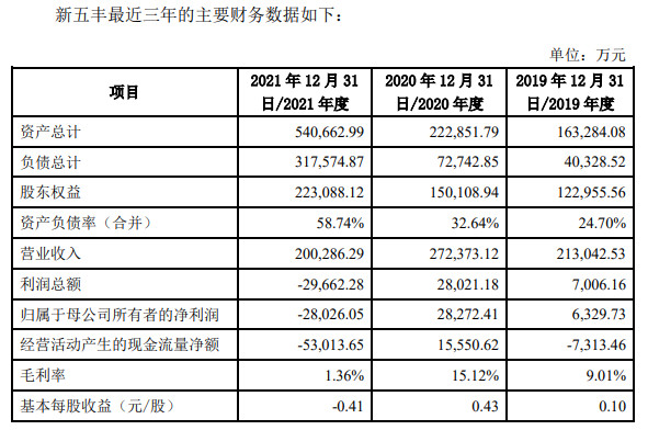 股市配资交易系统