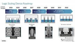 炒股配资平台|决战2nm 台积电再曝新进展 三星还追得上吗？