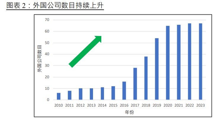 大牛证券