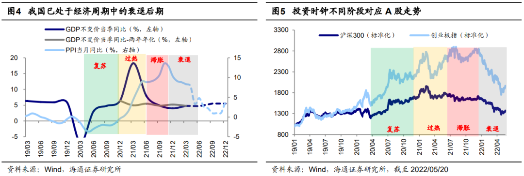 配资公司实力排行