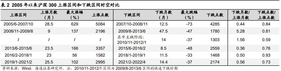 配资公司实力排行