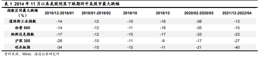 配资公司实力排行