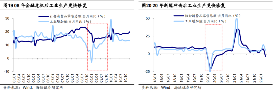 配资公司实力排行