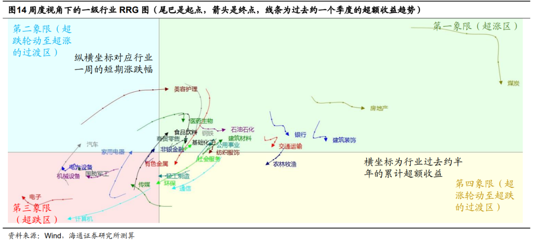 配资公司实力排行