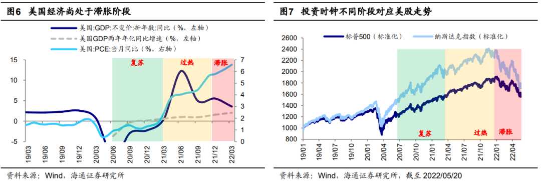 配资公司实力排行