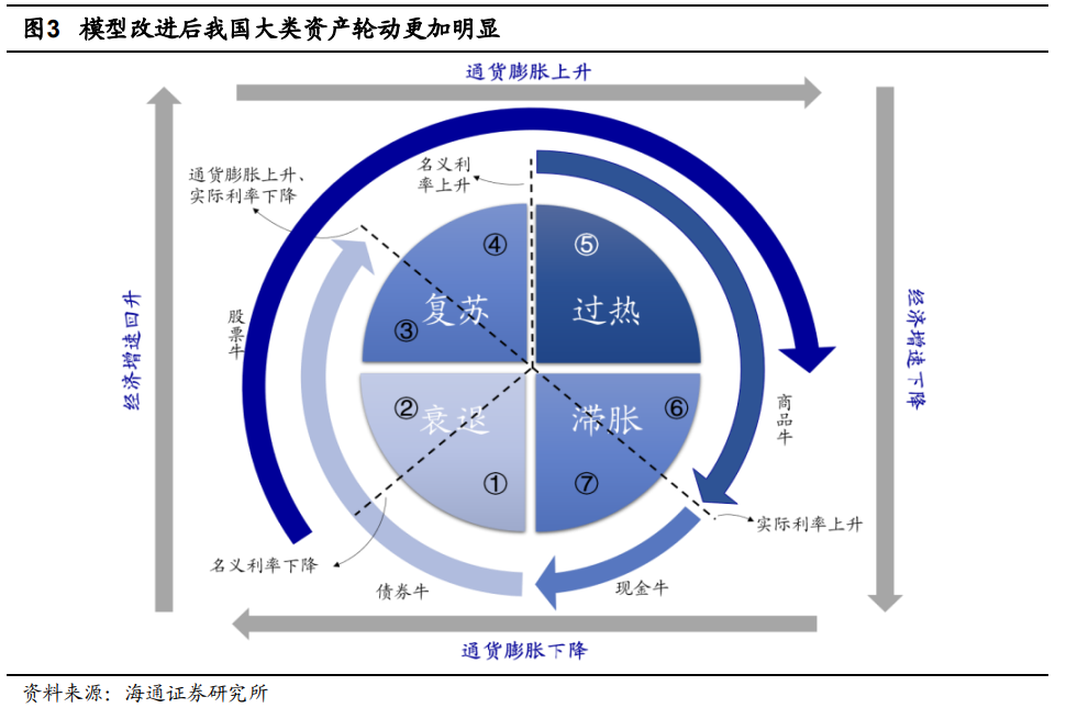 配资公司实力排行