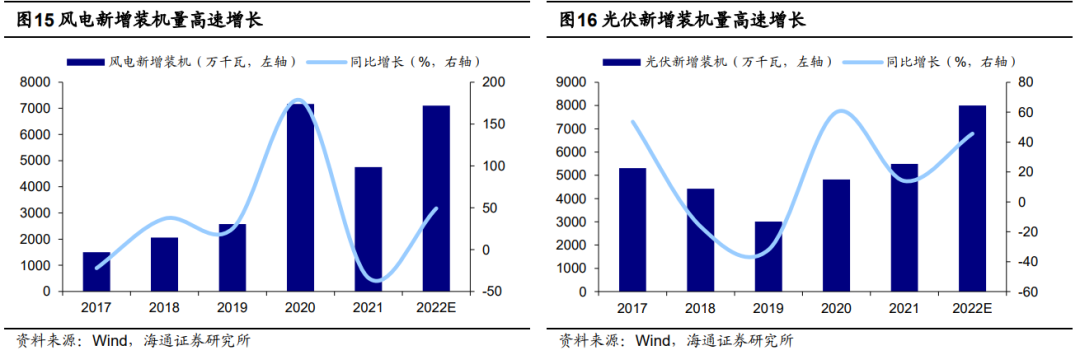 配资公司实力排行