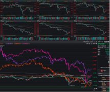 线上配资价格|资金抄冷门股的底头部企业借疫情并购扩张业绩弹性大增美股进