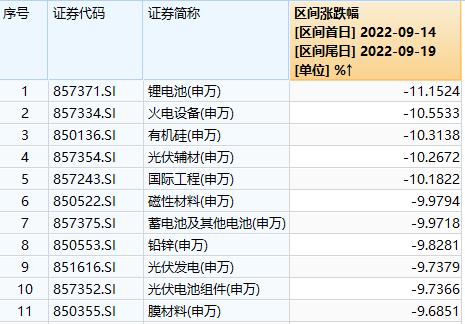 网络配资软件