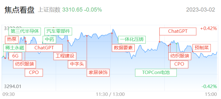 专业股票配资