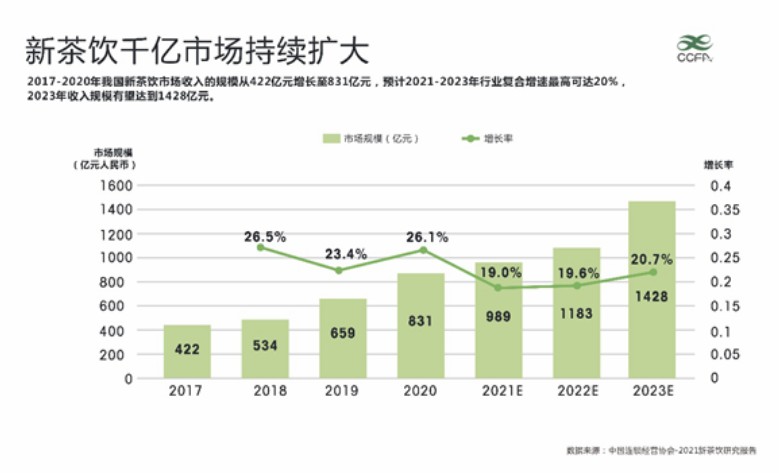 配资开户