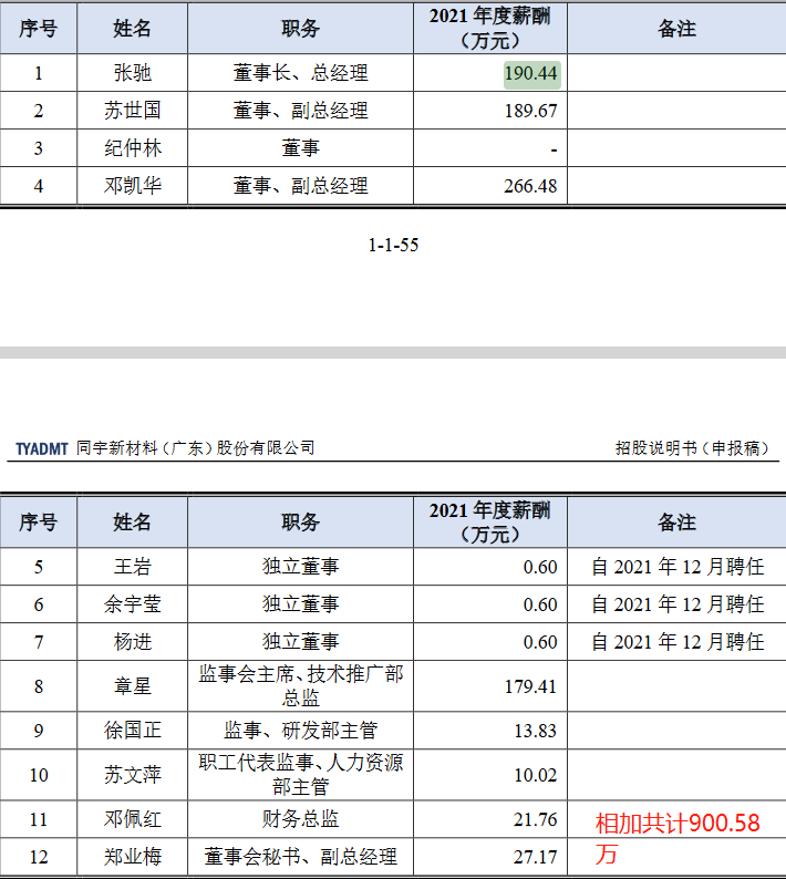 配资开户