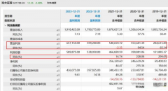 大牛证券:大换血500亿券商董事长被撤职 多人被问责 发生了什么？