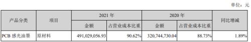 小额配资