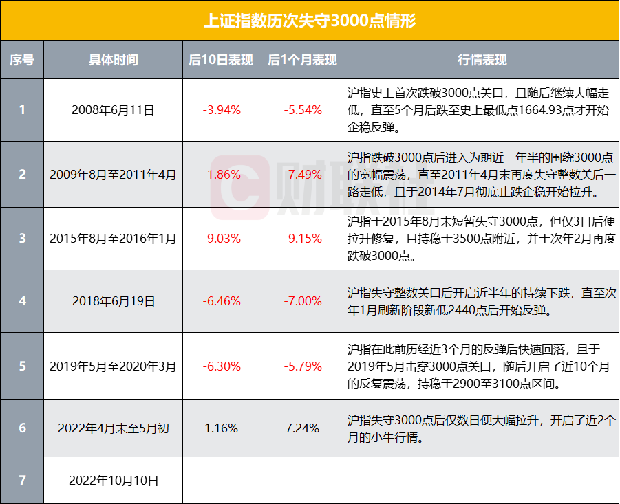 大牛证券