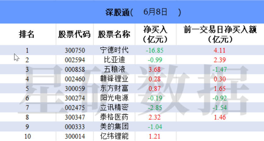 线下股票配资开户