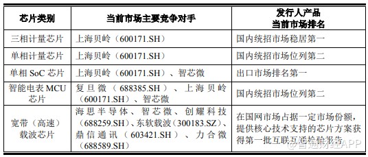 配资客户短线操作