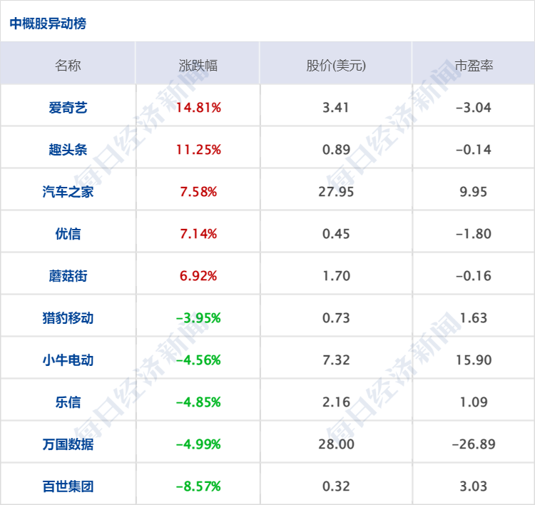 期货配资公司推荐