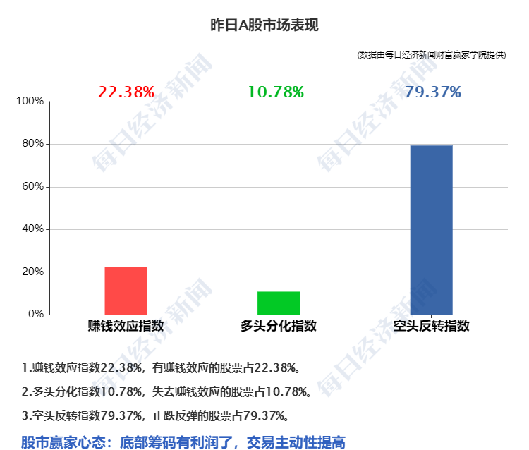 期货配资公司推荐