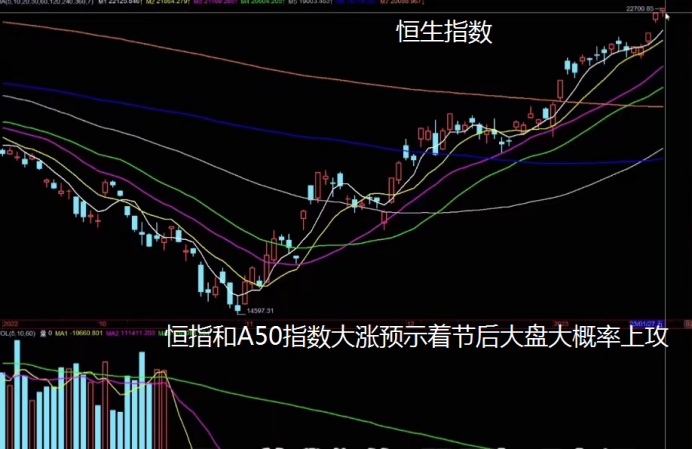 配资诈骗平台