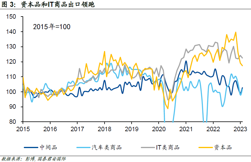 获股神巴菲特青睐日本经济已走出三十年泥泞?