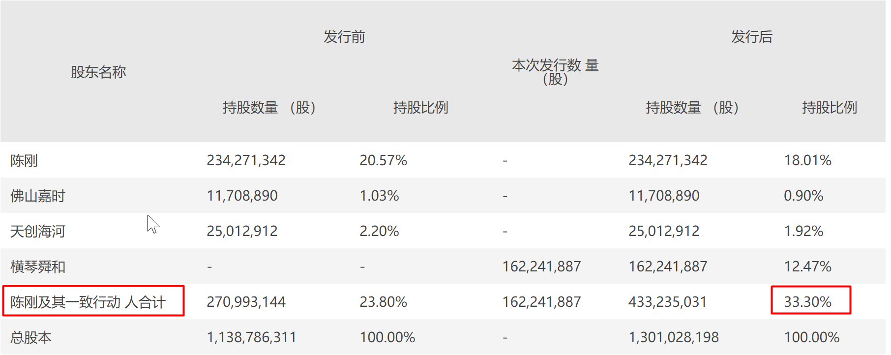 正规十大配资官网