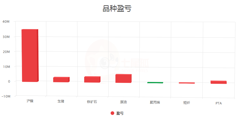 网上配资公司