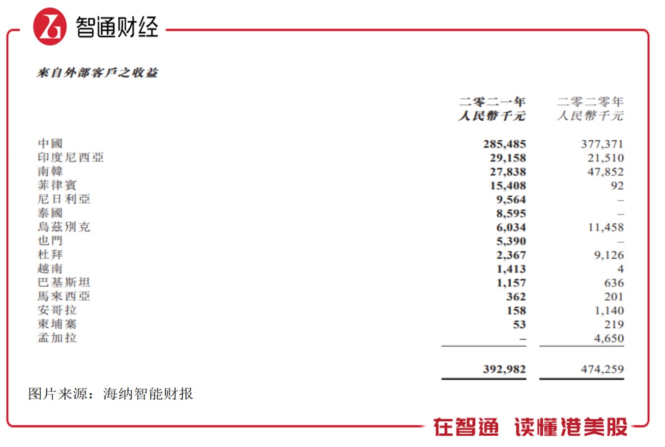 股票配资交易