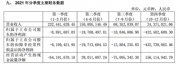 配资平台网站