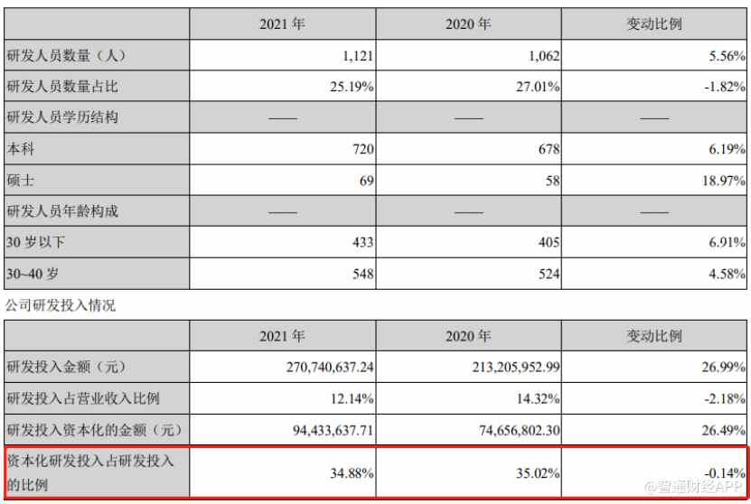 配资平台官网