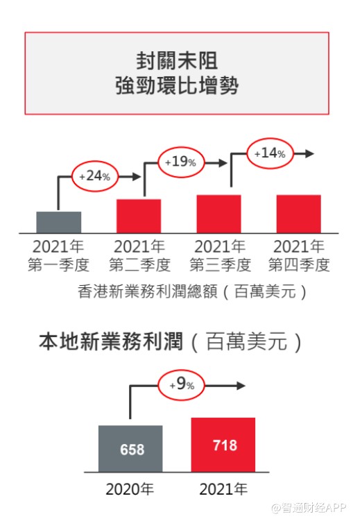 国内股票配资