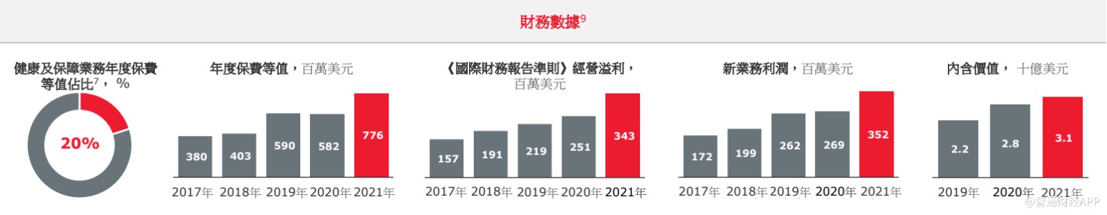 国内股票配资