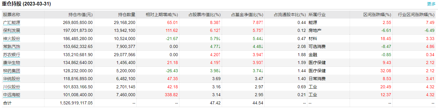 大牛证券