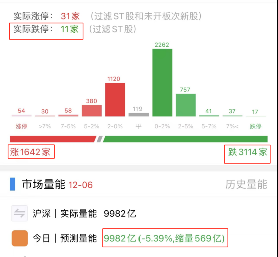 股票配资平台排行榜