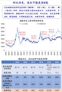 [股票配资方式]券商高喊4000点 牛市气息扑面而来外资跑步入场 这一指数进入技