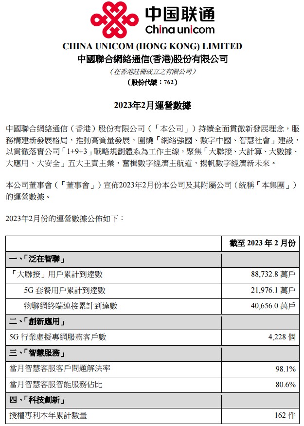 一文看懂移动联通2月运营数据电信股此番大跌原因何在？