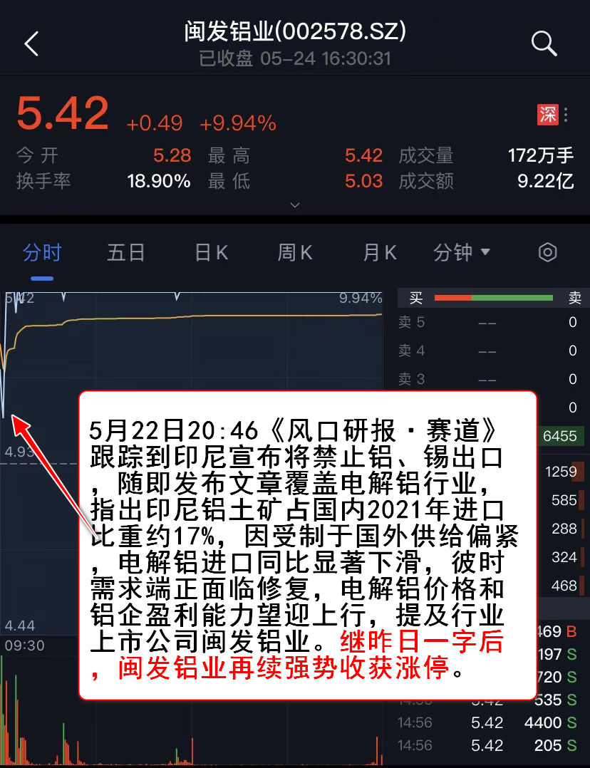 配资公司特征