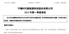 在线配资平台-营收大增超150% 净利润却下滑24%营业成本暴涨200% 发生了什么？