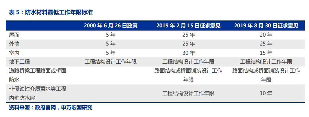 正规期货配资平台