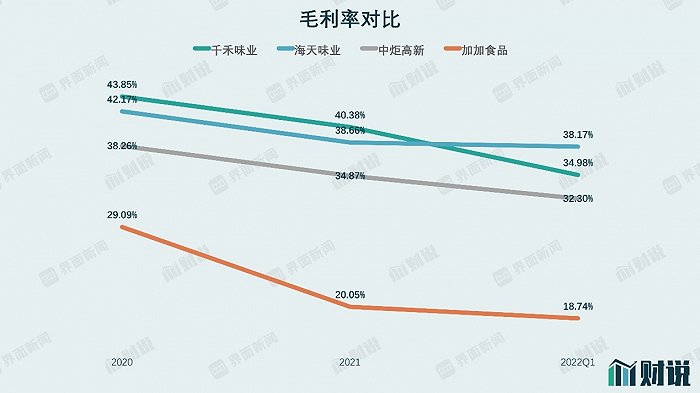 在线炒股配资