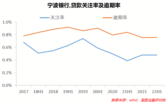 配资股票限仓比例