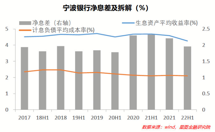 配资股票限仓比例