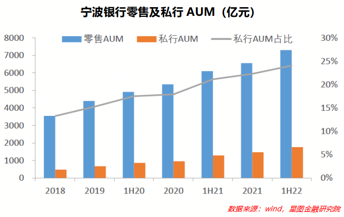 配资股票限仓比例