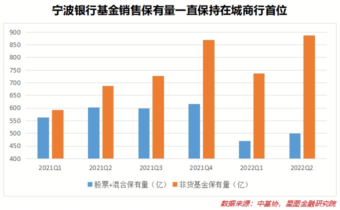 配资股票限仓比例