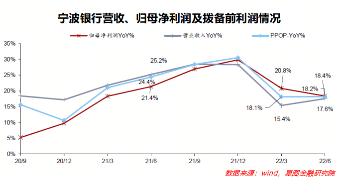 配资股票限仓比例