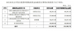 炒股配资|致力于提供完整的显示芯片系统解决方案