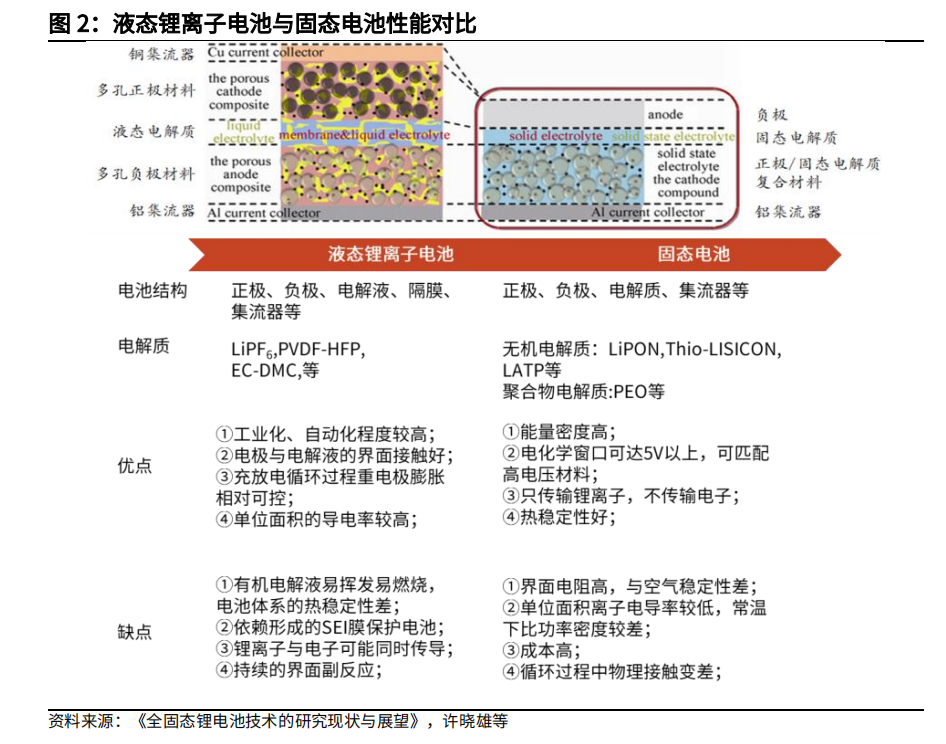 线上配资炒股