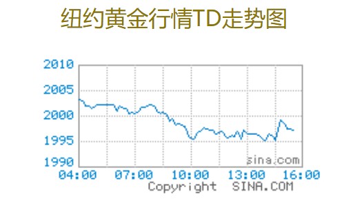 网上配资炒股平台